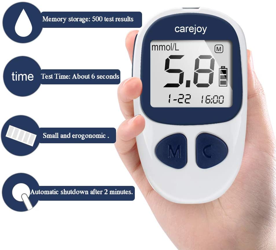 Glucómetro Digital de Sangre