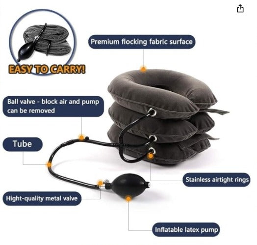 Dispositivo de Tracción del Cuello Cervical