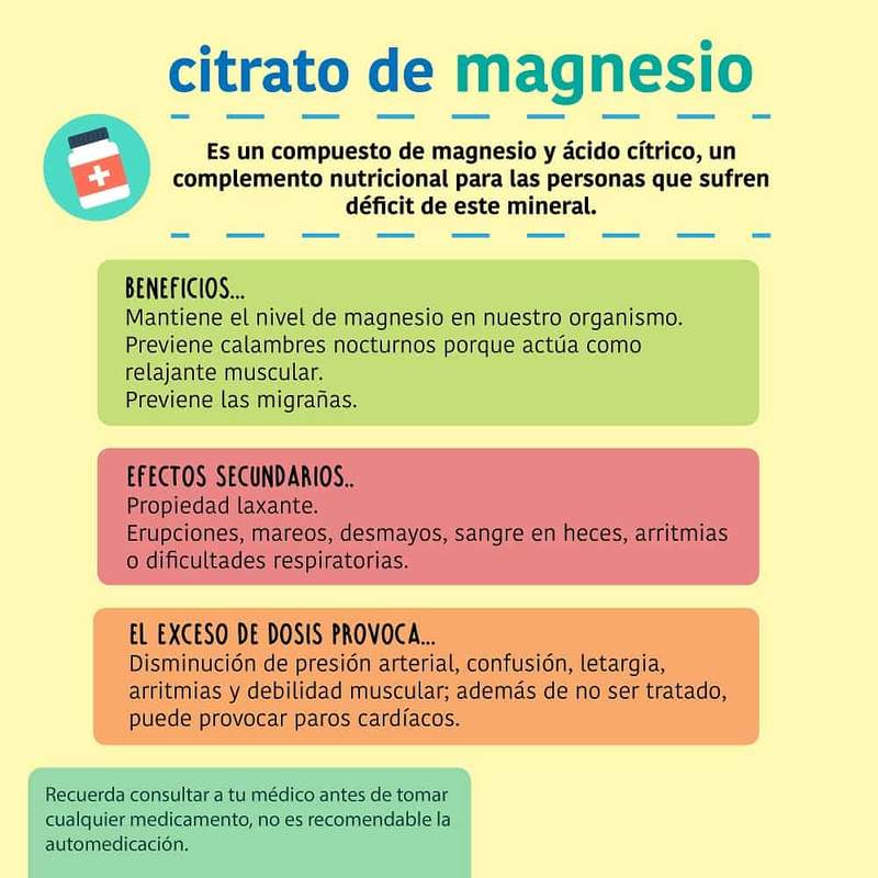 Citrato de Magnesio 400 mg – 60 Cápsulas